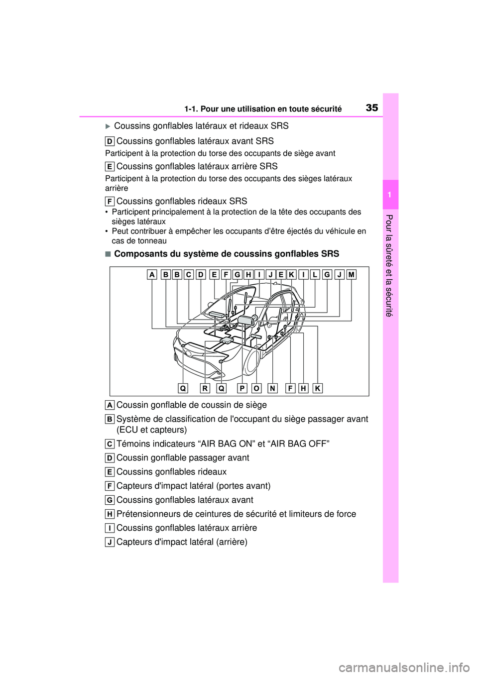 TOYOTA COROLLA HATCHBACK 2021  Manuel du propriétaire (in French) 351-1. Pour une utilisation en toute sécurité
1
Pour la sûreté et la sécurité
COROLLA H/B_D
Coussins gonflables latéraux et rideaux SRSCoussins gonflables latéraux avant SRS
Participent à 