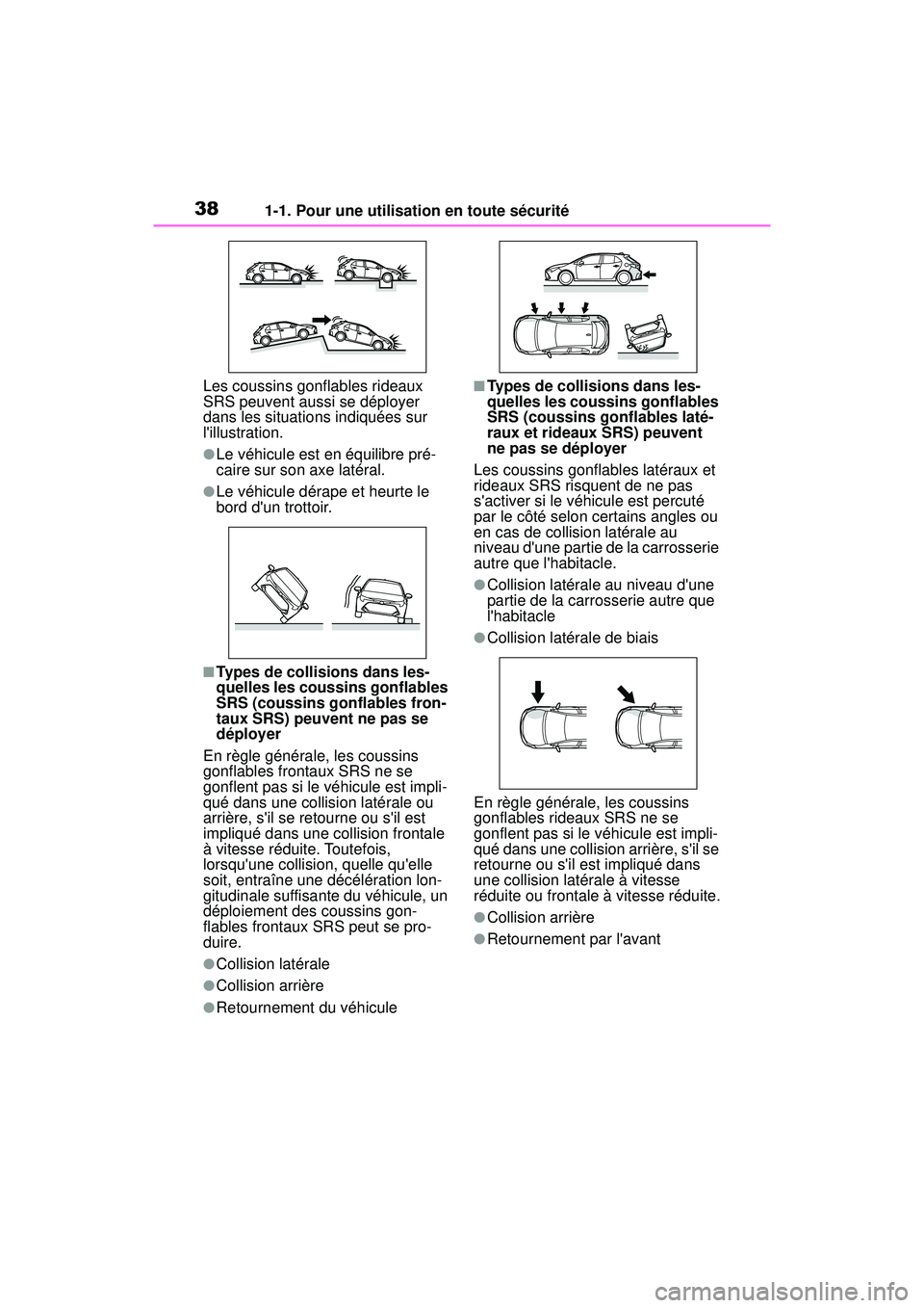 TOYOTA COROLLA HATCHBACK 2021  Manuel du propriétaire (in French) 381-1. Pour une utilisation en toute sécurité
COROLLA H/B_DLes coussins gonflables rideaux 
SRS peuvent aussi se déployer 
dans les situations indiquées sur 
lillustration.
●Le véhicule est en