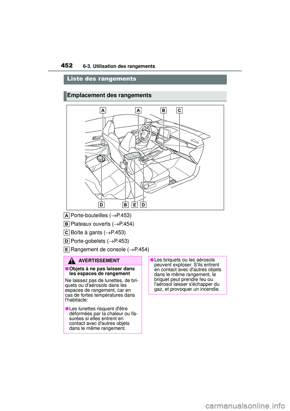 TOYOTA COROLLA HATCHBACK 2021  Manuel du propriétaire (in French) 4526-3. Utilisation des rangements
COROLLA H/B_D
6-3.Utilisation des rangements
Porte-bouteilles (P.453)
Plateaux ouverts ( P.454)
Boîte à gants ( P.453)
Porte-gobelets ( P.453)
Rangemen