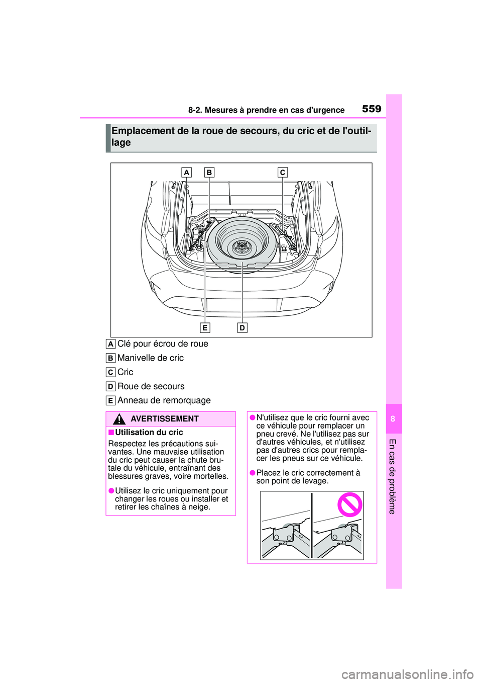 TOYOTA COROLLA HATCHBACK 2021  Manuel du propriétaire (in French) 5598-2. Mesures à prendre en cas durgence
8
En cas de problème
COROLLA H/B_D
Clé pour écrou de roue
Manivelle de cric
Cric
Roue de secours
Anneau de remorquage
Emplacement de la roue de secours, 