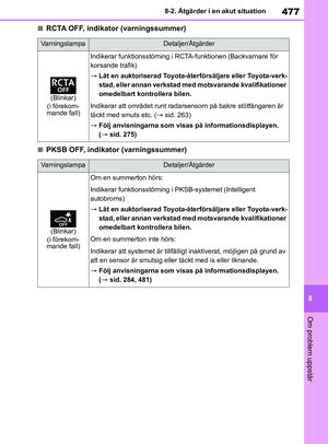 Page 479