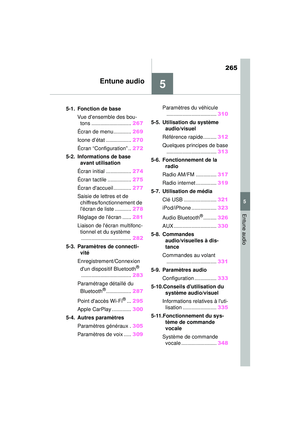 Page 267