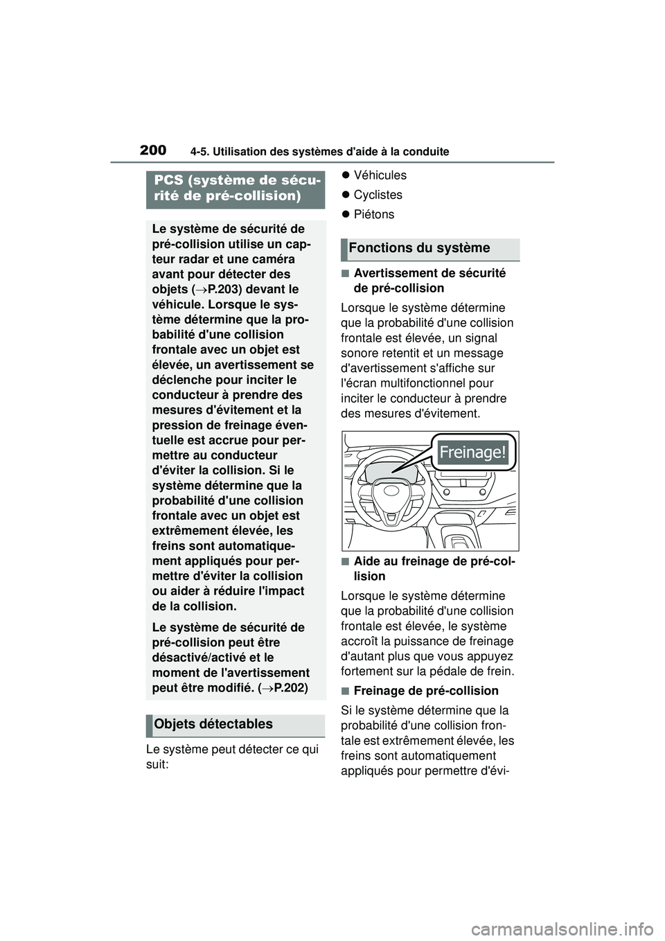 TOYOTA COROLLA HYBRID 2020 Manuel du propriétaire (in French) 2004-5. Utilisation des systèmes daide à la conduite
COROLLA HV_D
Le système peut détecter ce qui
suit:
Véhicules
Cyclistes
Piétons
■Avertissement de sécurité
de pré-collision TOYOTA COROLLA HYBRID 2020 Manuel du propriétaire (in French) 2004-5. Utilisation des systèmes daide à la conduite
COROLLA HV_D
Le système peut détecter ce qui
suit:
Véhicules
Cyclistes
Piétons
■Avertissement de sécurité
de pré-collision