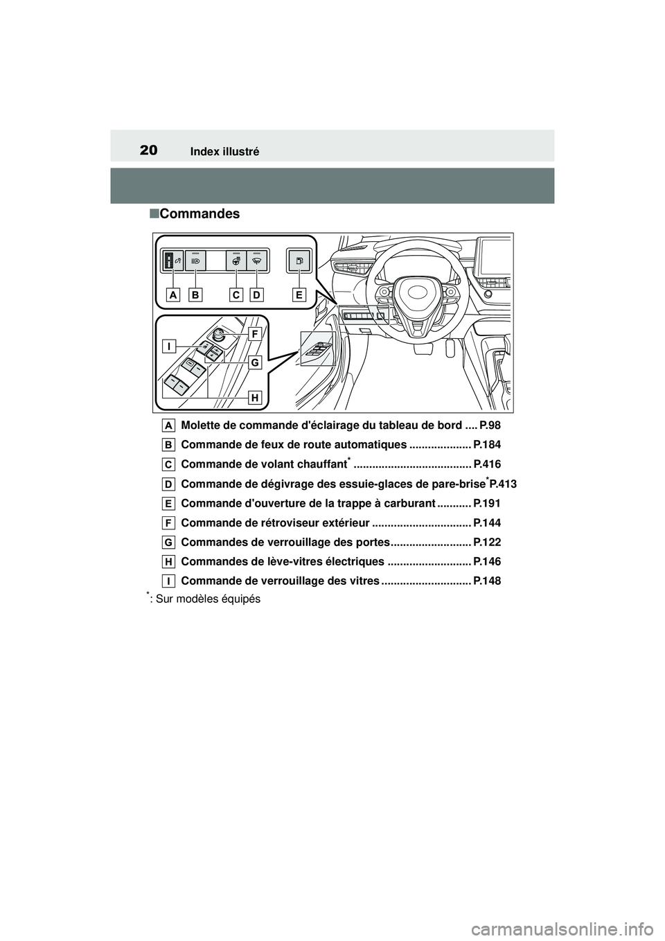TOYOTA COROLLA HYBRID 2020  Manuel du propriétaire (in French) 20Index illustré
COROLLA HV_D
■ Commandes
Molette de commande déclairage du tableau de bord .... P.98
Commande de feux de route automatiques .................... P.184
Commande de volant chauffan