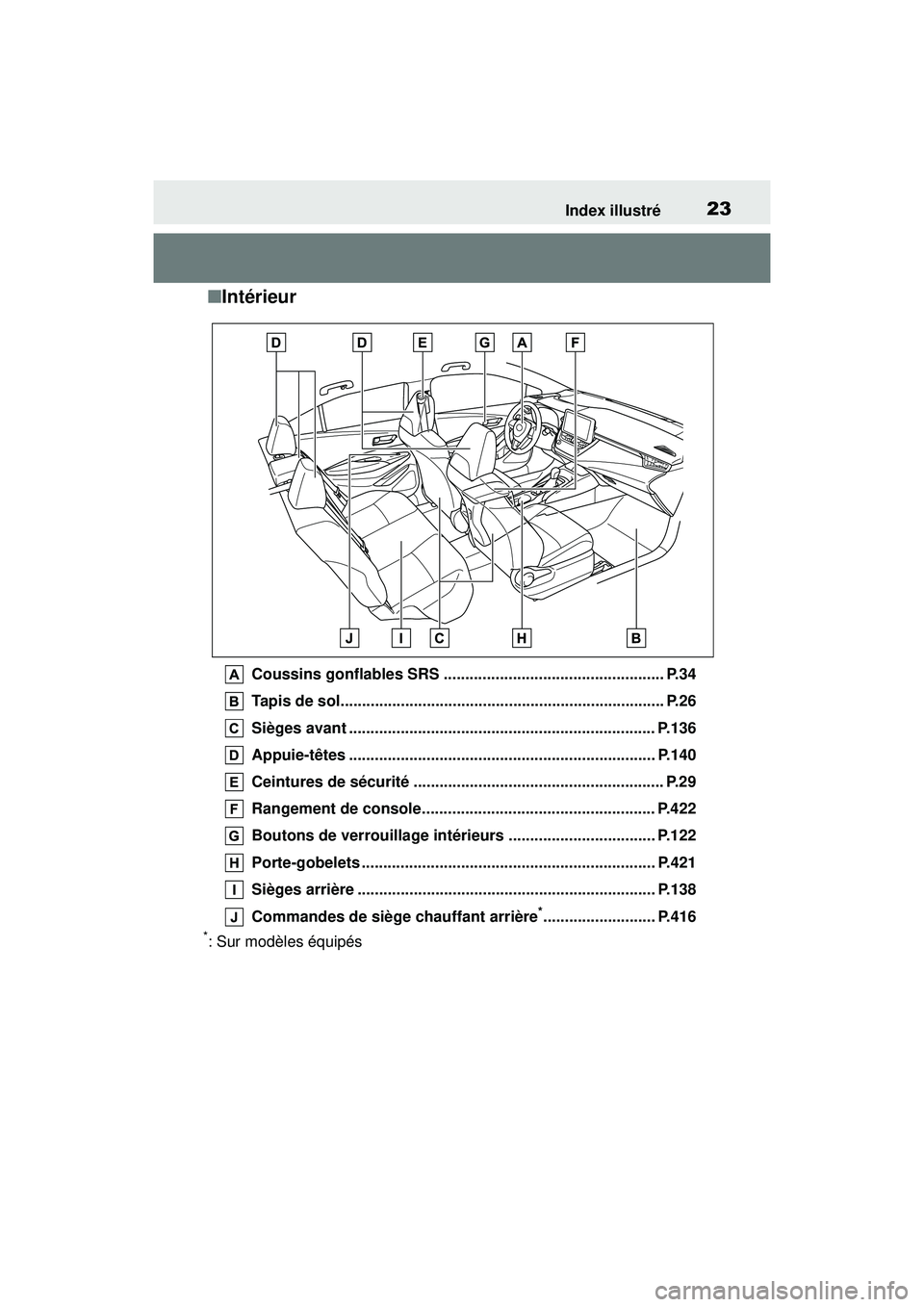 TOYOTA COROLLA HYBRID 2020  Manuel du propriétaire (in French) 23Index illustré
COROLLA HV_D
■ Intérieur
Coussins gonflables SRS ................................................... P.34
Tapis de sol.............................................................
