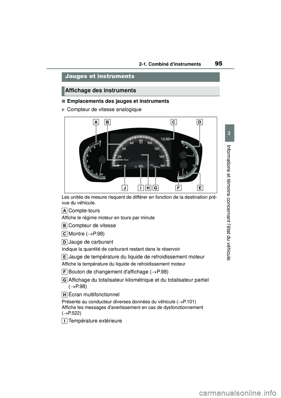 TOYOTA COROLLA HYBRID 2020  Manuel du propriétaire (in French) 952-1. Combiné dinstruments
COROLLA HV_D
2
Informations et témoins concernant l’état du véhicule
■Emplacements des jauges et instruments
Compteur de vitesse analogique
Les unités de mesur