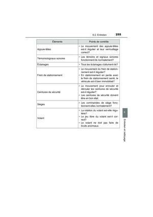 Page 257