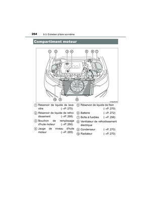 Page 266