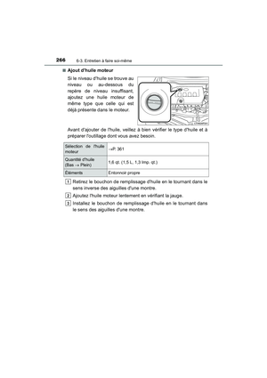 Page 268