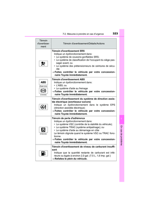 Page 325