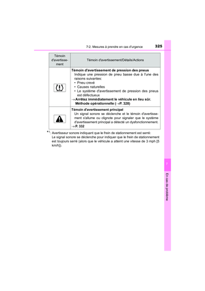 Page 327