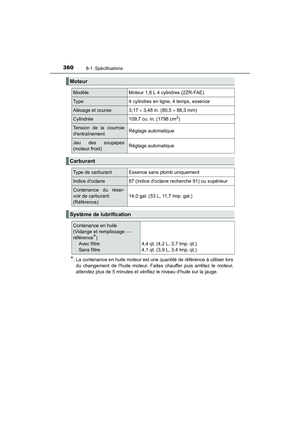 Page 362