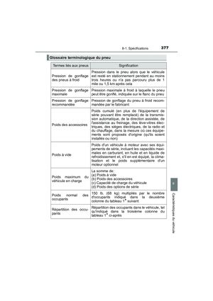 Page 379