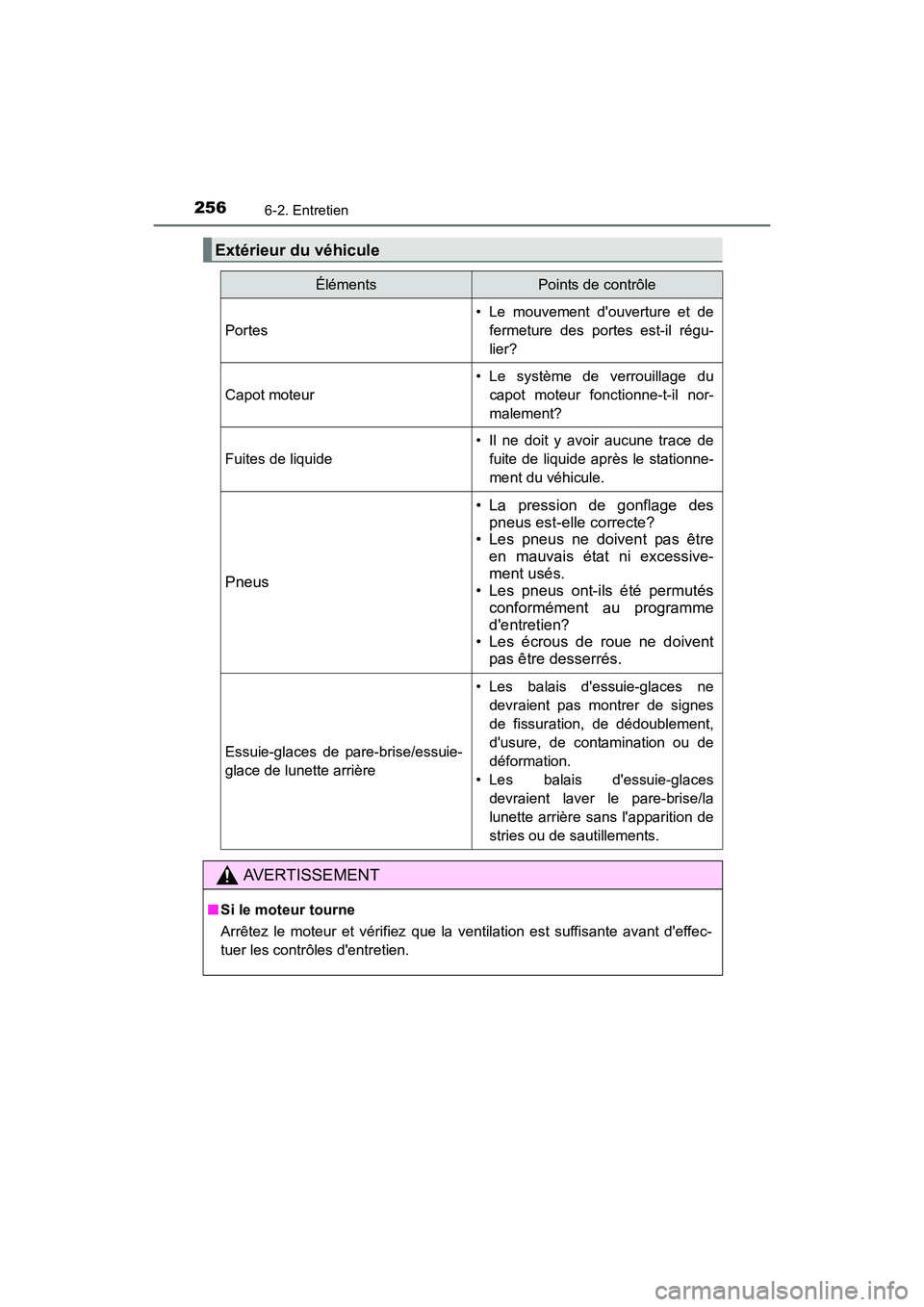 TOYOTA COROLLA IM 2018 Manuel du propriétaire (in French) 2566-2. Entretien
COROLLA iM_D (OM12M42D)
Extérieur du véhicule
ÉlémentsPoints de contrôle
Portes
• Le mouvement douverture et defermeture des portes est-il régu-
lier?
Capot moteur
• Le sy TOYOTA COROLLA IM 2018 Manuel du propriétaire (in French) 2566-2. Entretien
COROLLA iM_D (OM12M42D)
Extérieur du véhicule
ÉlémentsPoints de contrôle
Portes
• Le mouvement douverture et defermeture des portes est-il régu-
lier?
Capot moteur
• Le sy