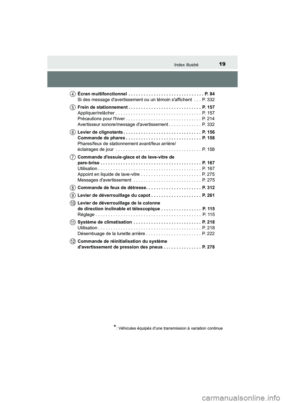 TOYOTA COROLLA IM 2017 Manuel du propriétaire (in French) 19Index illustré
COROLLA iM_D (OM12K64D)Écran multifonctionnel . . . . . . . . . . . . . . . . . . . . . . . . . . . . . . P. 84
Si des message davertissement ou un témoin saffichent . . . P. TOYOTA COROLLA IM 2017 Manuel du propriétaire (in French) 19Index illustré
COROLLA iM_D (OM12K64D)Écran multifonctionnel . . . . . . . . . . . . . . . . . . . . . . . . . . . . . . P. 84
Si des message davertissement ou un témoin saffichent . . . P.