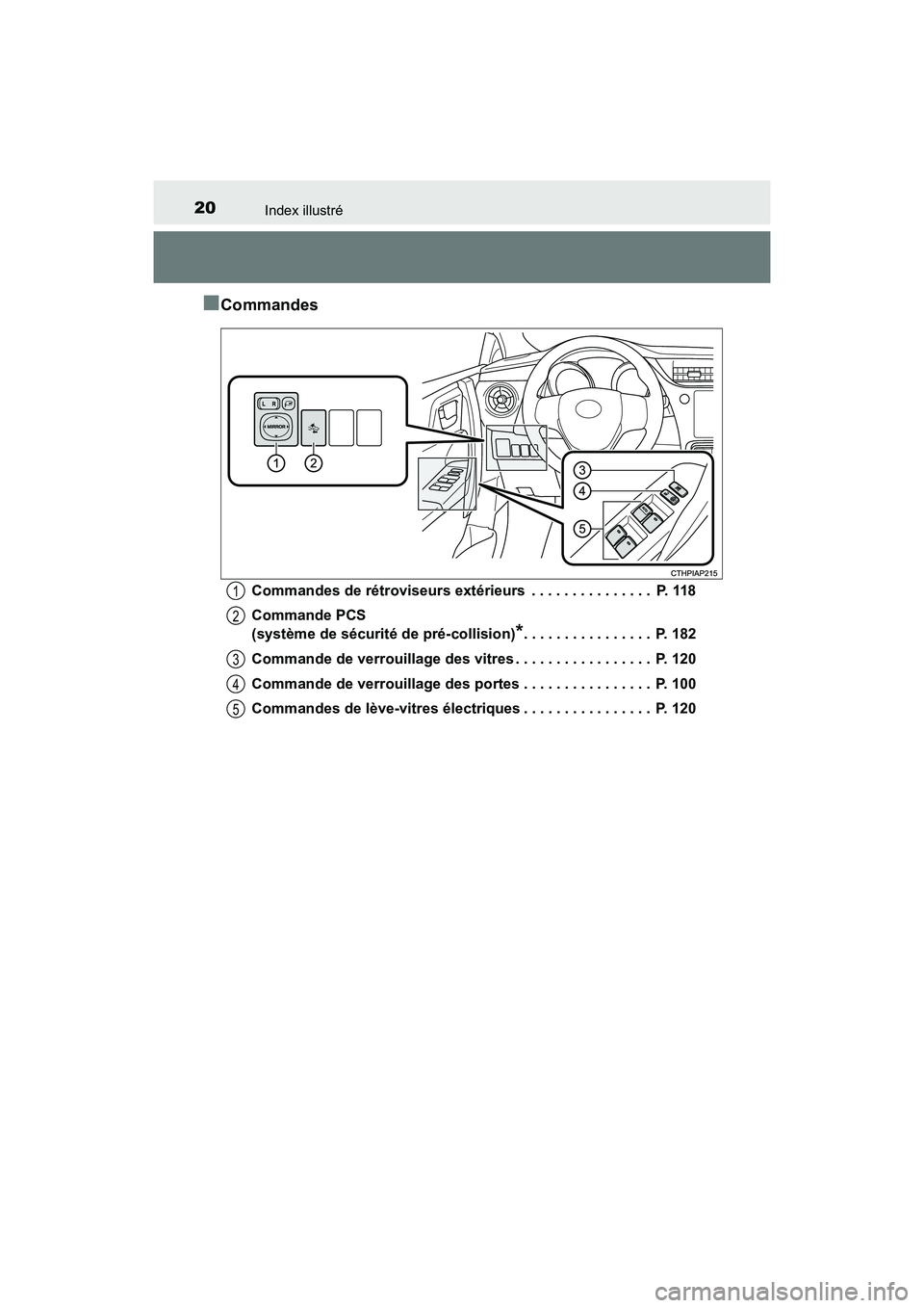 TOYOTA COROLLA IM 2017  Manuel du propriétaire (in French) 20Index illustré
COROLLA iM_D (OM12K64D)
■Commandes
Commandes de rétroviseurs extérieurs  . . . . . . . . . . . . . . .  P. 118
Commande PCS 
(système de sécurité de pré-collision)
*. . . . .