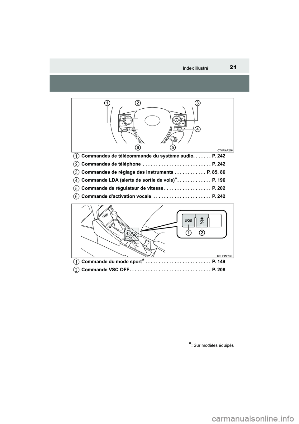 TOYOTA COROLLA IM 2017  Manuel du propriétaire (in French) 21Index illustré
COROLLA iM_D (OM12K64D)Commandes de télécommande du système audio. . . . . . .  P. 242
Commandes de téléphone  . . . . . . . . . . . . . . . . . . . . . . . . . .  P. 242
Comman