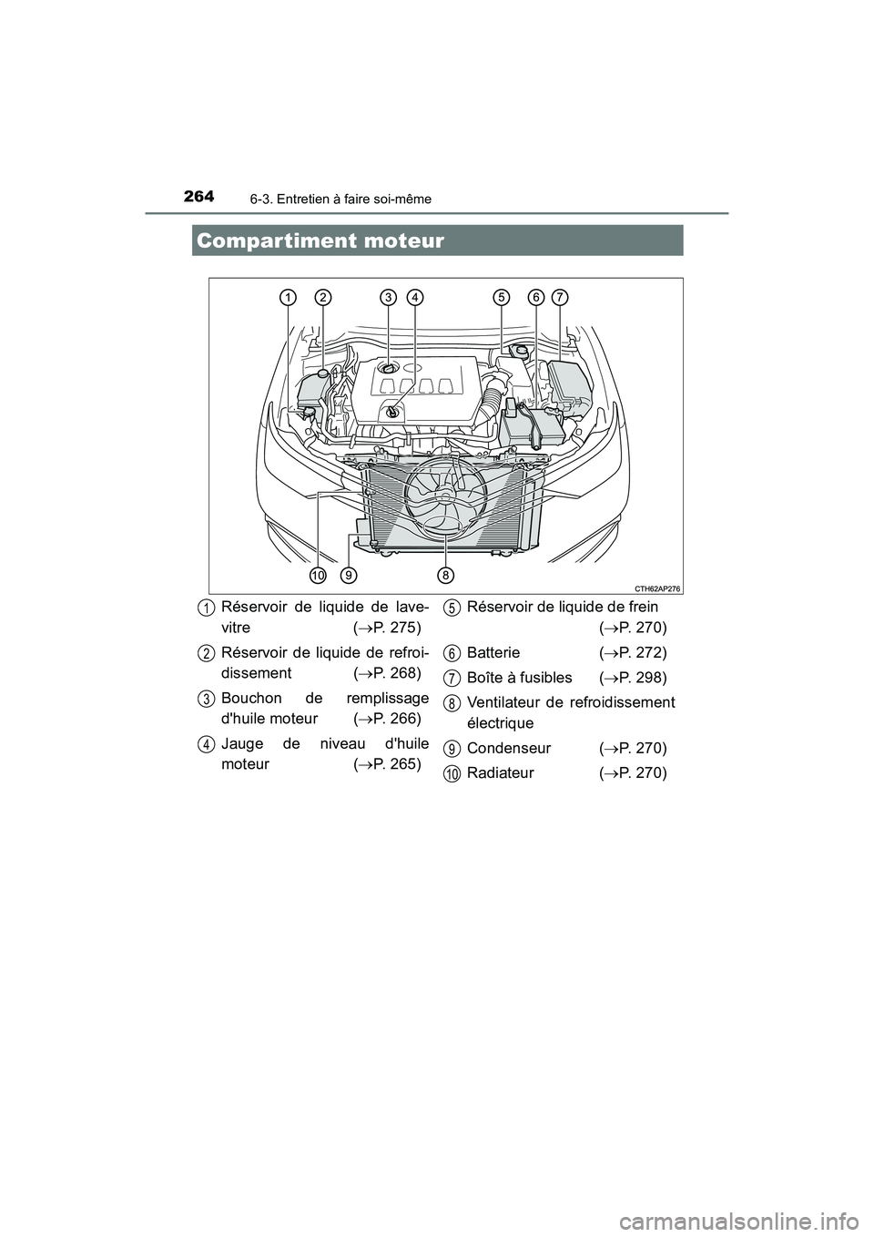 TOYOTA COROLLA IM 2017  Manuel du propriétaire (in French) 2646-3. Entretien à faire soi-même
COROLLA iM_D (OM12K64D)
Compartiment moteur
Réservoir de liquide de lave-
vitre (→P. 275)
Réservoir de liquide de refroi-
dissement  ( →P. 268)
Bouchon de re