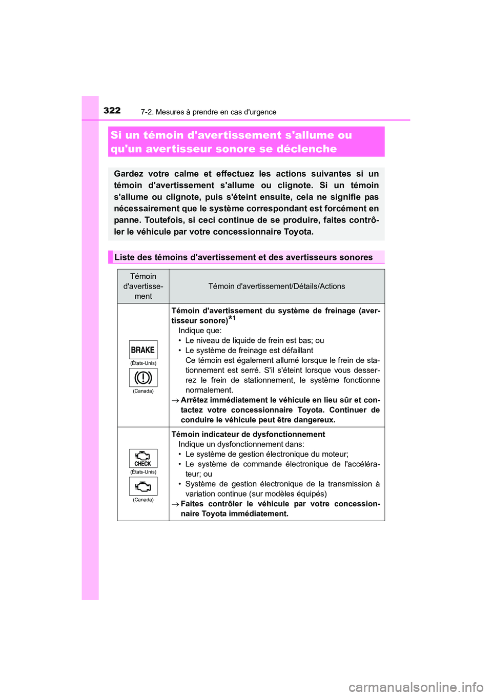 TOYOTA COROLLA IM 2017 Manuel du propriétaire (in French) 3227-2. Mesures à prendre en cas durgence
COROLLA iM_D (OM12K64D)
Si un témoin davertissement sallume ou
quun avertisseur sonore se déclenche
Gardez votre calme et effectuez les actions suivan TOYOTA COROLLA IM 2017 Manuel du propriétaire (in French) 3227-2. Mesures à prendre en cas durgence
COROLLA iM_D (OM12K64D)
Si un témoin davertissement sallume ou
quun avertisseur sonore se déclenche
Gardez votre calme et effectuez les actions suivan