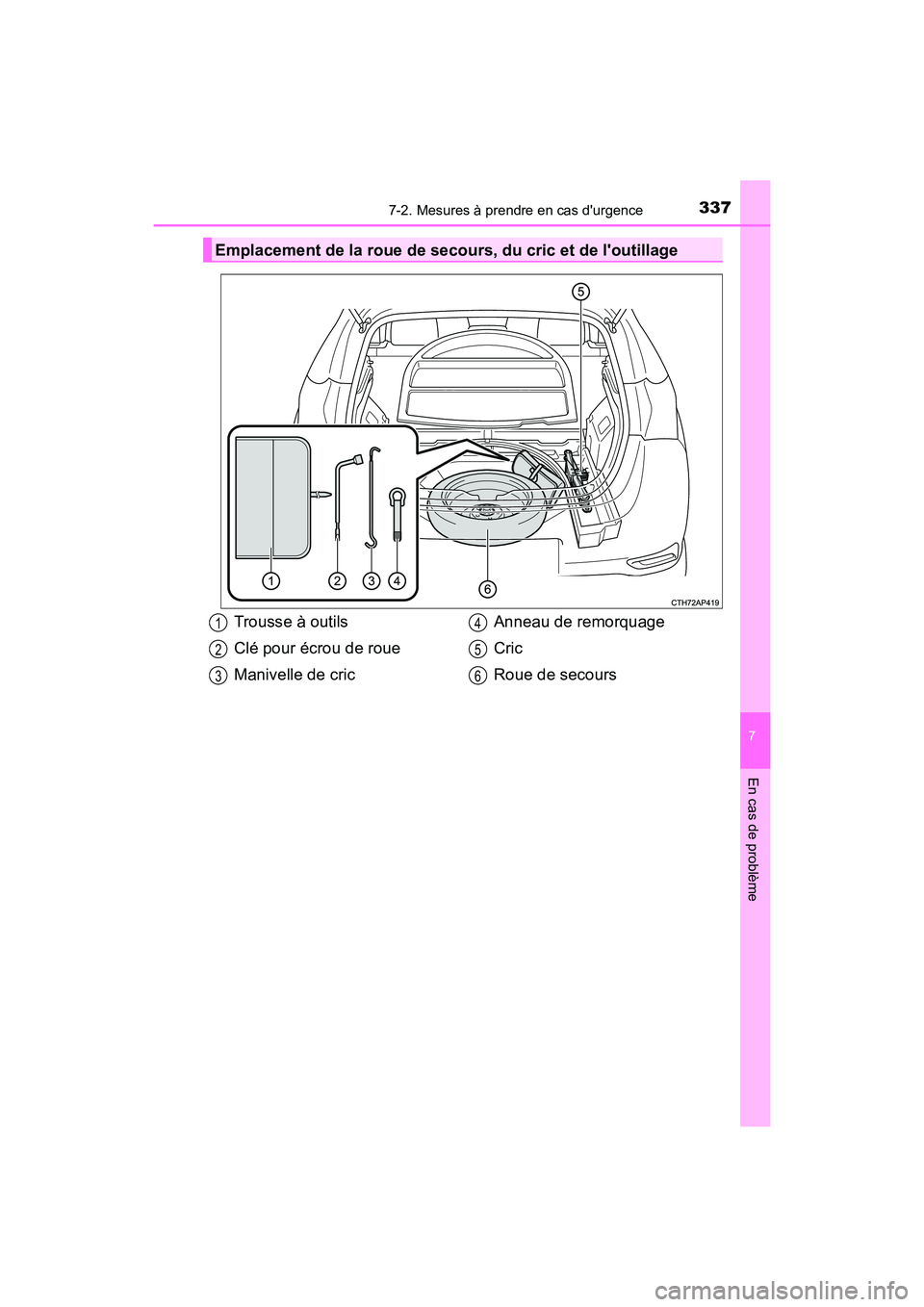 TOYOTA COROLLA IM 2017  Manuel du propriétaire (in French) 3377-2. Mesures à prendre en cas durgence
7
En cas de problème
COROLLA iM_D (OM12K64D)
Emplacement de la roue de secours, du cric et de loutillage
Trousse à outils
Clé pour écrou de roue
Manive