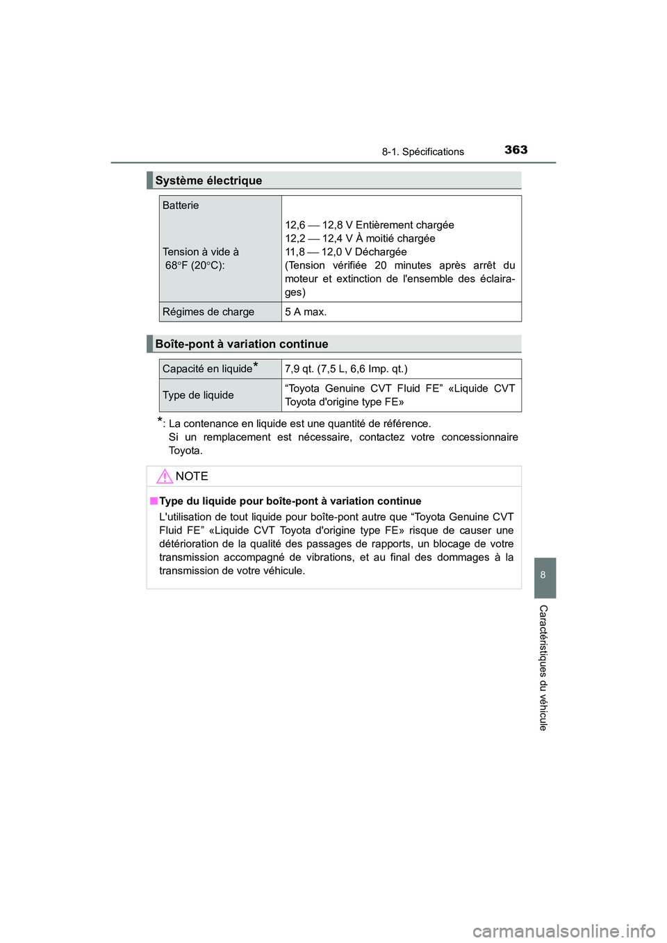 TOYOTA COROLLA IM 2017  Manuel du propriétaire (in French) 3638-1. Spécifications
8
Caractéristiques du véhicule
COROLLA iM_D (OM12K64D)
*: La contenance en liquide est une quantité de référence. Si un remplacement est nécessaire, contactez votre conce