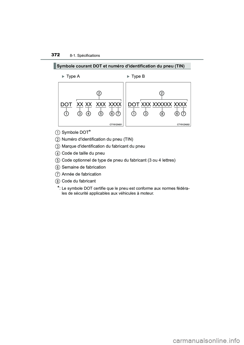TOYOTA COROLLA IM 2017  Manuel du propriétaire (in French) 3728-1. Spécifications
COROLLA iM_D (OM12K64D)
Symbole DOT*
Numéro didentification du pneu (TIN)
Marque didentification du fabricant du pneu
Code de taille du pneu
Code optionnel de type de pneu d