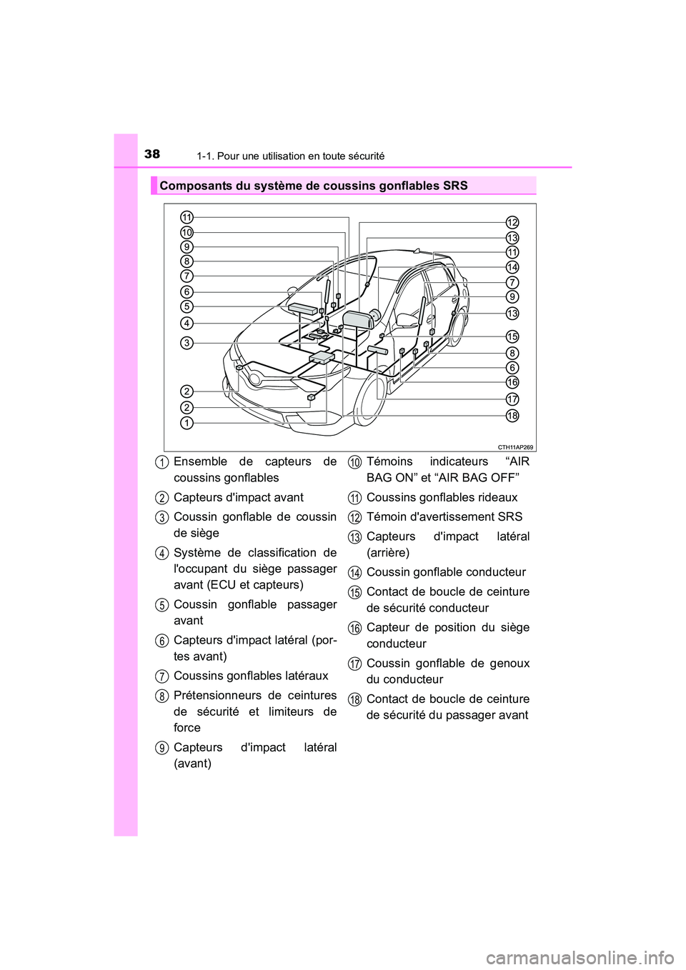 TOYOTA COROLLA IM 2017  Manuel du propriétaire (in French) 381-1. Pour une utilisation en toute sécurité
COROLLA iM_D (OM12K64D)
Composants du système de coussins gonflables SRS
Ensemble de capteurs de
coussins gonflables
Capteurs dimpact avant
Coussin go