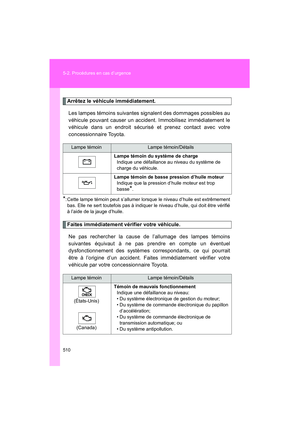 Page 512