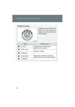 Page 212