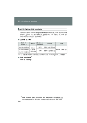 Page 242