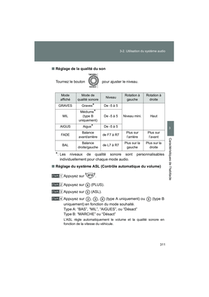 Page 313