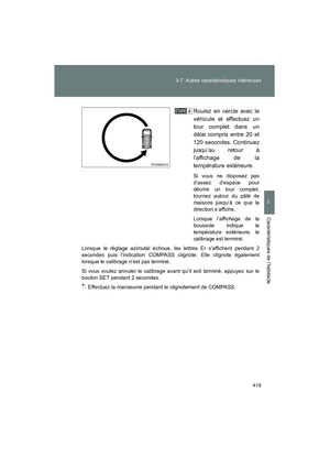 Page 421