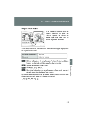 Page 447