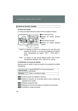 Page 454
