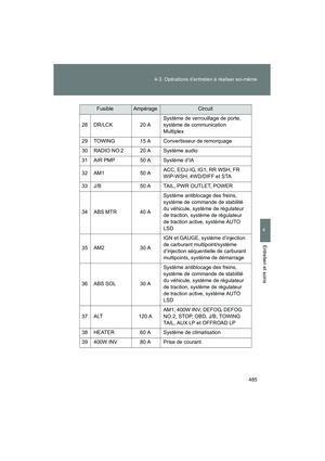Page 487