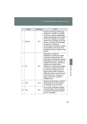 Page 489