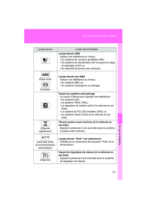 Page 513