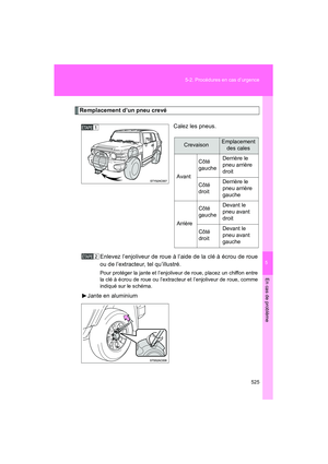 Page 527