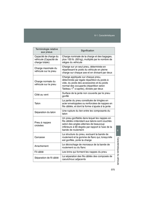 Page 577