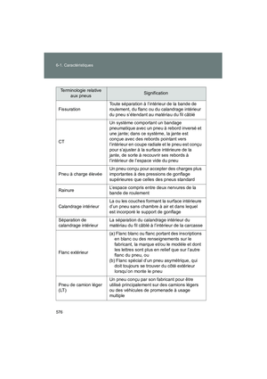 Page 578