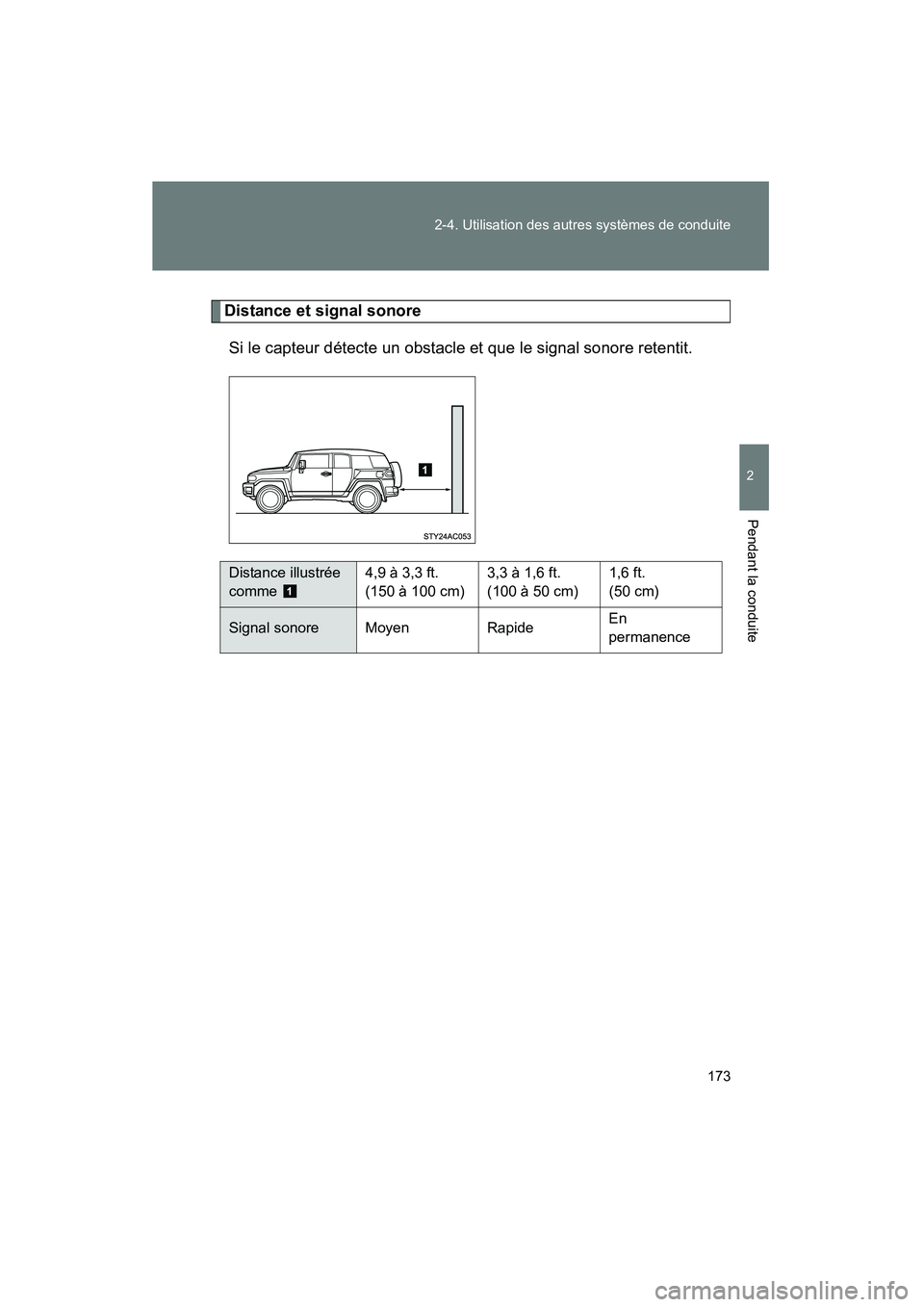 TOYOTA FJ CRUISER 2013  Manuel du propriétaire (in French) 173
2-4. Utilisation des autres systèmes de conduite
2
Pendant la conduite
FJ CRUISER_D_(35A71D)
Distance et signal sonore
Si le capteur détecte un obstacle et que le signal sonore retentit.
Distanc