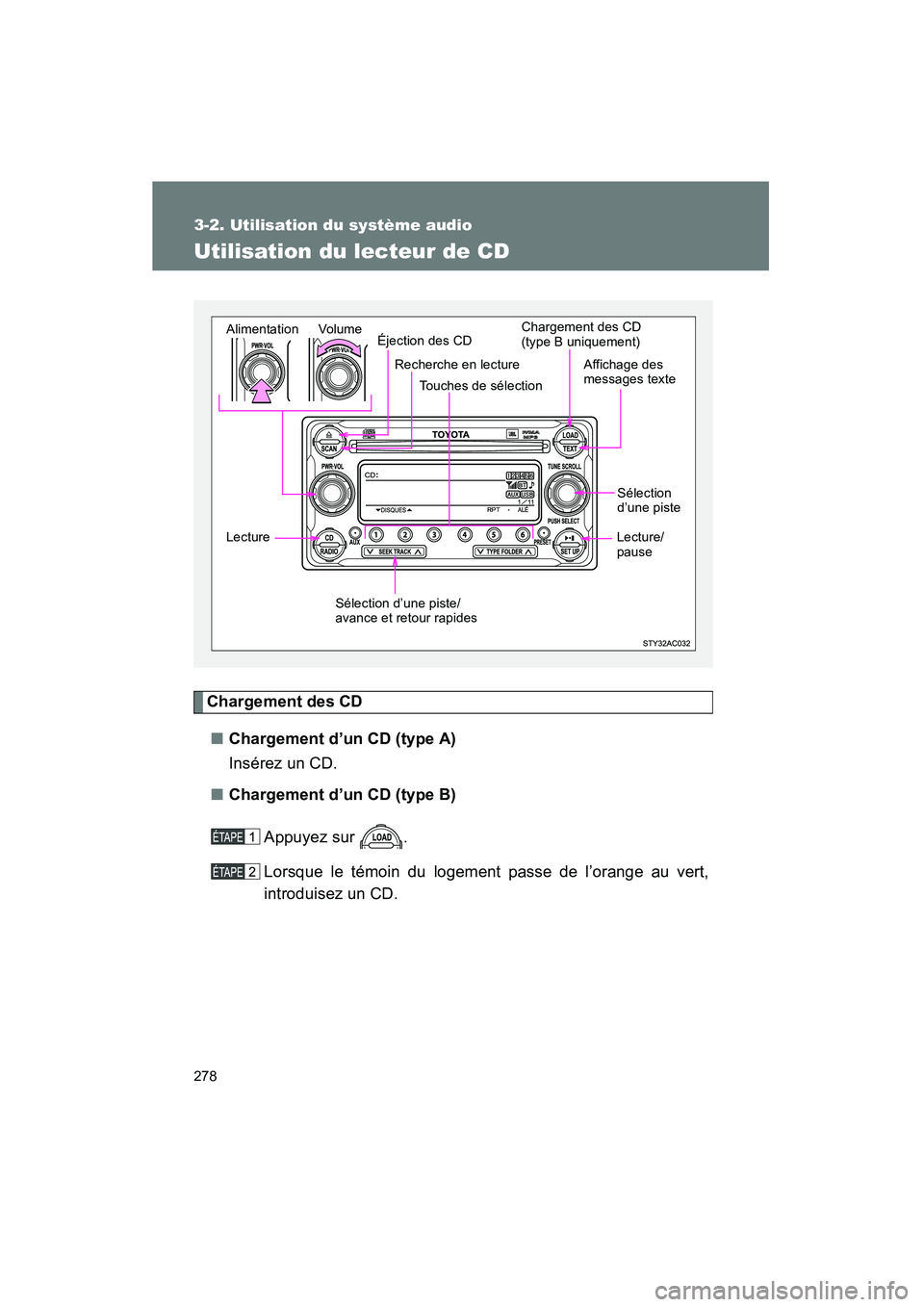 TOYOTA FJ CRUISER 2013  Manuel du propriétaire (in French) 278
3-2. Utilisation du système audio
FJ CRUISER_D_(35A71D)
Utilisation du lecteur de CD
Chargement des CD■ Chargement d’un CD (type A)
Insérez un CD.
■ Chargement d’un CD (type B)
Appuyez s