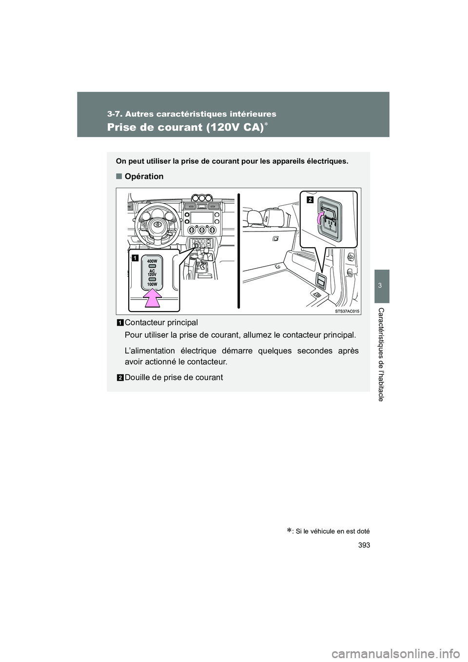 TOYOTA FJ CRUISER 2013  Manuel du propriétaire (in French) 393
3-7. Autres caractéristiques intérieures
3
Caractéristiques de l’habitacle
FJ CRUISER_D_(35A71D)
Prise de courant (120V CA)∗
∗: Si le véhicule en est doté
On peut utiliser la prise de c