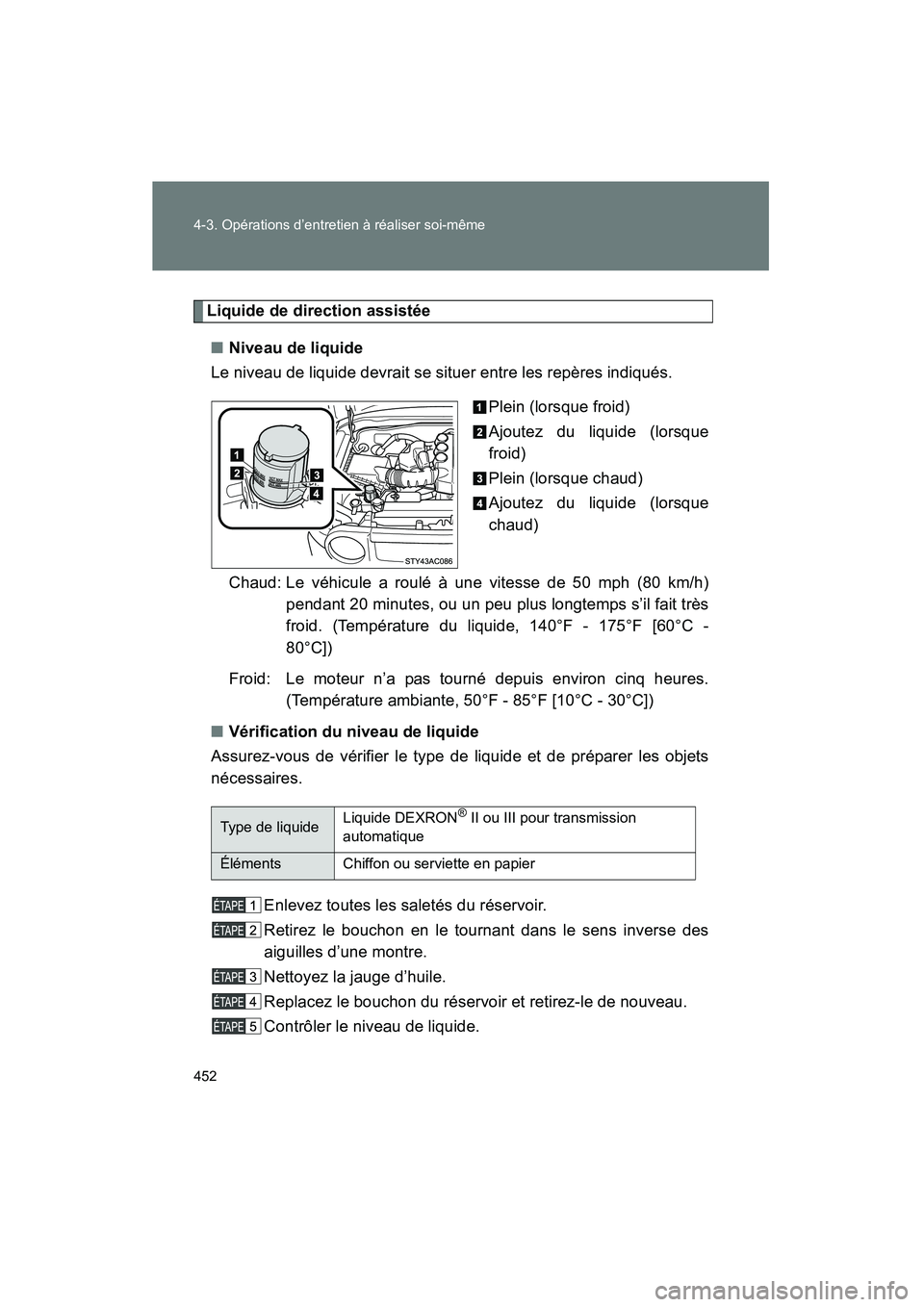 TOYOTA FJ CRUISER 2013 Manuel du propriétaire (in French) 452 4-3. Opérations d’entretien à réaliser soi-même
FJ CRUISER_D_(35A71D)
Liquide de direction assistée■ Niveau de liquide
Le niveau de liquide devrait se situer entre les repères indiqués. TOYOTA FJ CRUISER 2013 Manuel du propriétaire (in French) 452 4-3. Opérations d’entretien à réaliser soi-même
FJ CRUISER_D_(35A71D)
Liquide de direction assistée■ Niveau de liquide
Le niveau de liquide devrait se situer entre les repères indiqués.