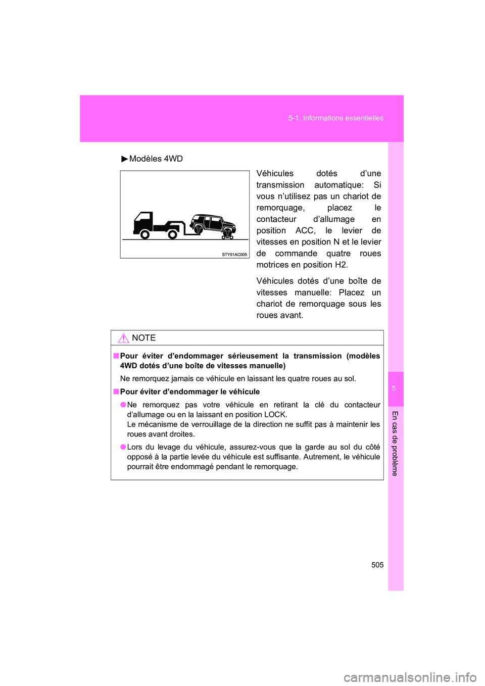 TOYOTA FJ CRUISER 2013  Manuel du propriétaire (in French) 5
En cas de problème
505
5-1. Informations essentielles
FJ CRUISER_D_(35A71D)
Modèles 4WD
Véhicules dotés d’une
transmission automatique: Si
vous n’utilisez pas un chariot de
remorquage, place