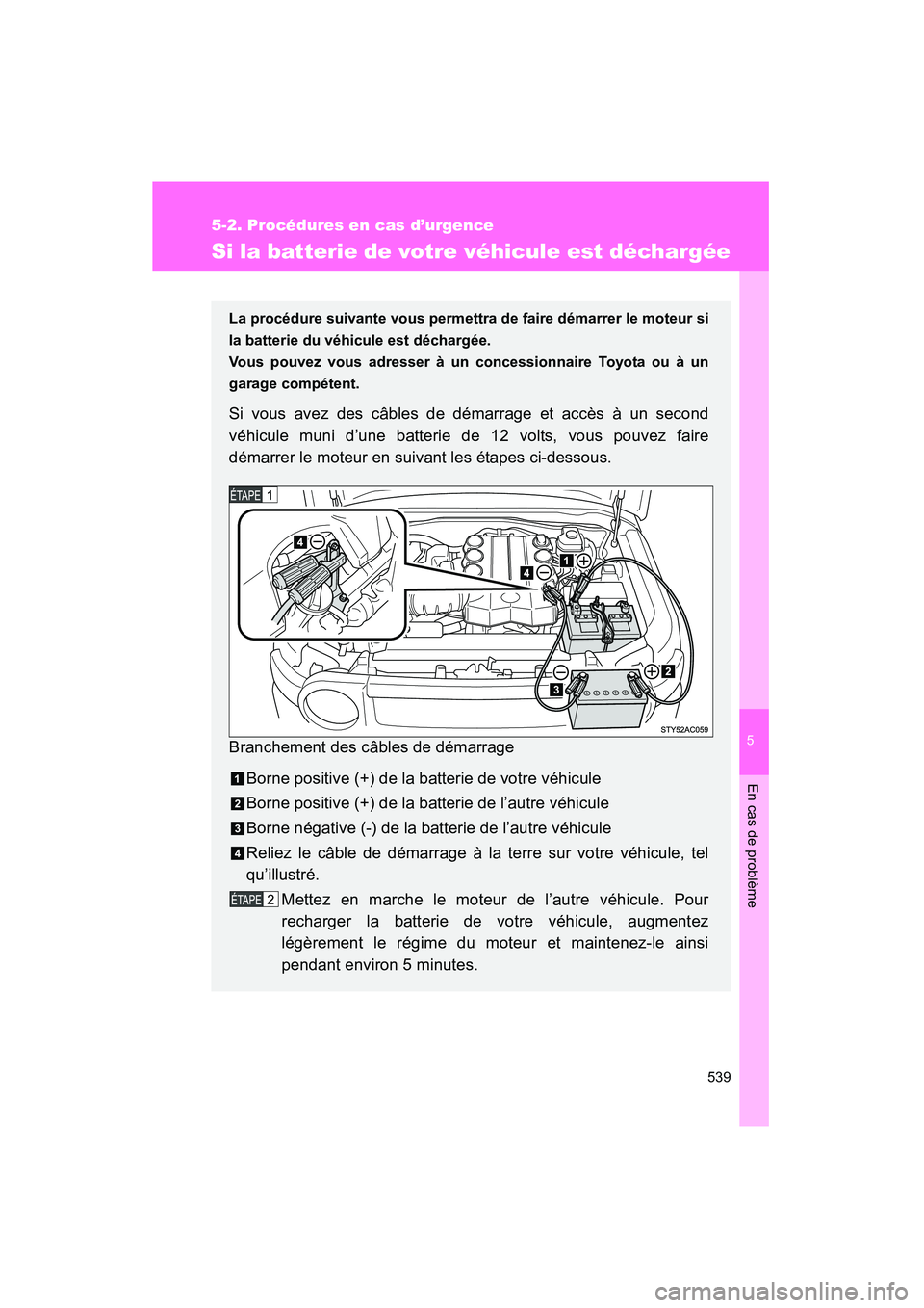 TOYOTA FJ CRUISER 2013  Manuel du propriétaire (in French) 5
En cas de problème
539
5-2. Procédures en cas d’urgence
FJ CRUISER_D_(35A71D)
Si la batterie de votre véhicule est déchargée
La procédure suivante vous permettra de faire démarrer le moteur