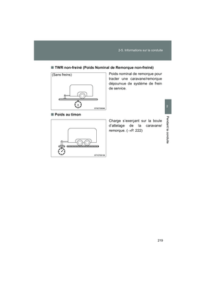Page 221