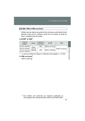 Page 223
