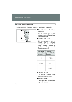 Page 226