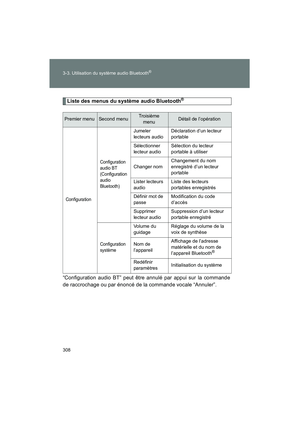 Page 310
